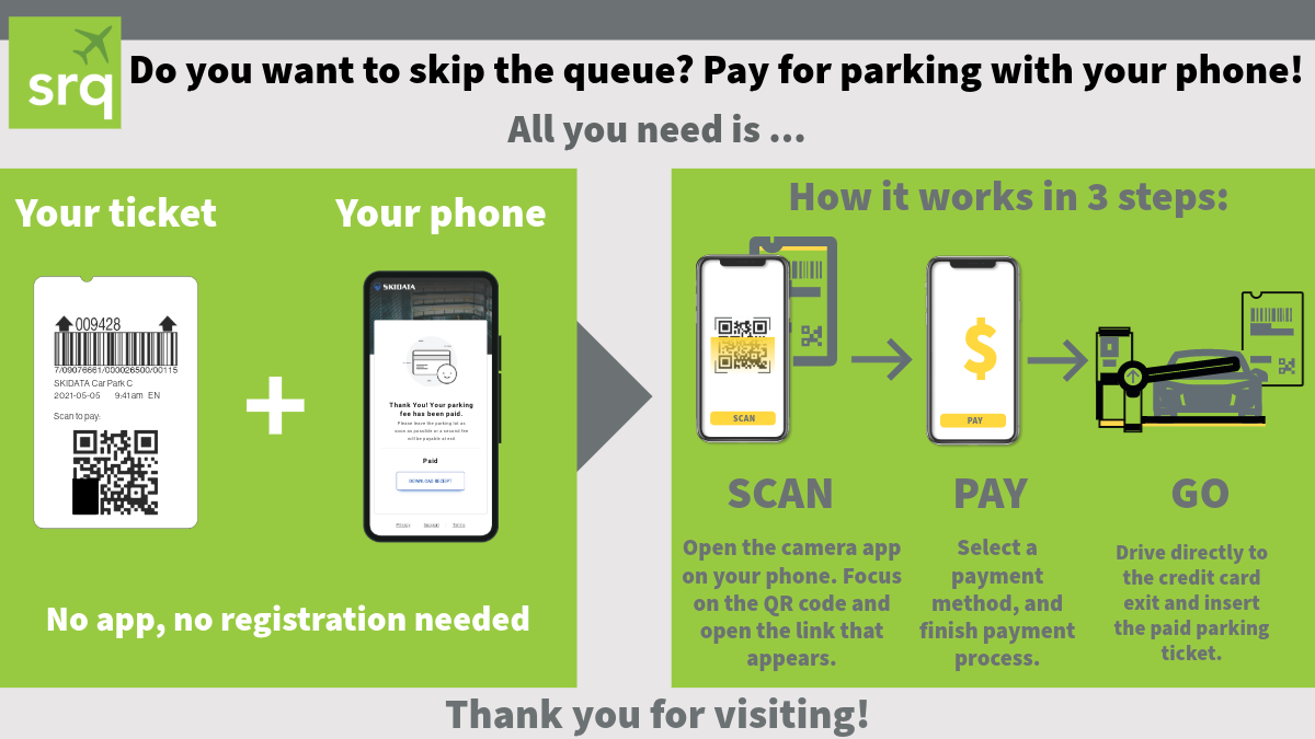 Instructions to pay for parking using mobile app and kiosk